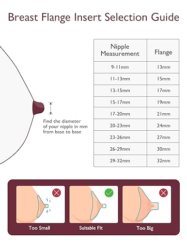 Momcozy Flange Insert 21mm Compatível com Flanges de 24mm, Kit com 4 Unidades