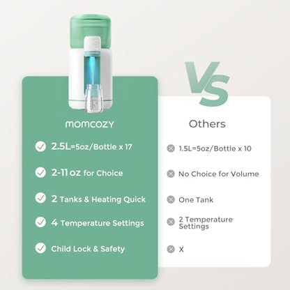 Momcozy Aquecedor de Mamadeira Automático com Luz Noturna e Controle