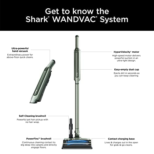 Shark Aspirador WANDVAC System Pet Sem Fio 120W Verde 2,68kg