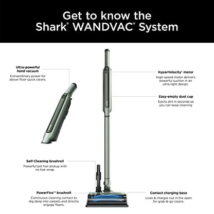 Shark Aspirador WANDVAC System Pet Sem Fio 120W Verde 2,68kg