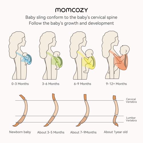 Momcozy Sling Ajustável para Bebê, Tecido Confortável e Leve, Cinza Escuro