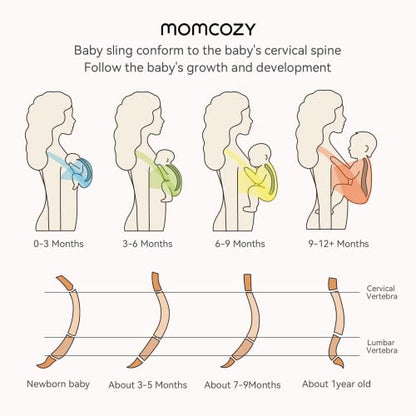 Momcozy Sling Ajustável para Bebê, Tecido Confortável e Leve, Cinza Escuro