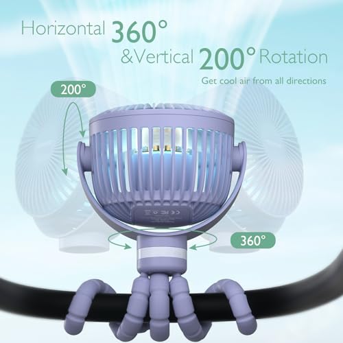 Ventilador Portátil Momcozy 8000mAh com LED e 4 Velocidades - Roxo