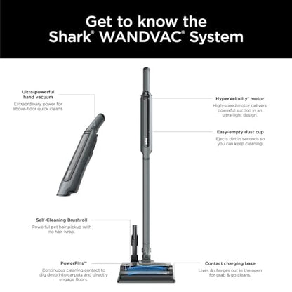 Shark Aspirador WANDVAC Pet Sem Fio com PowerFins Cinza WS642 120W