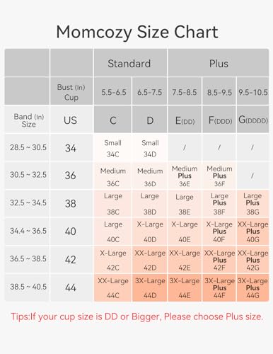 Momcozy Sutiã de Amamentação Sem Aro Respirável Conforto Tamanho G+ Rosa Oyster