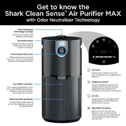 Shark Purificador de Ar HP232 MAX HEPA Neutraliza Odor 111m² Cinza