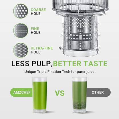 AMZCHEF Juicer Pressão Fria 200W com Boca de 5.2" para Frutas Inteiras (Prata)