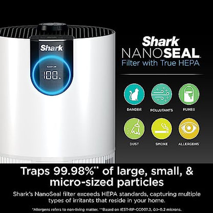 Shark Purificador de Ar HP132 HEPA Neutraliza Odor 46m² Portátil Branco