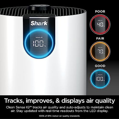 Shark Purificador de Ar HP132 HEPA Neutraliza Odor 46m² Portátil Branco