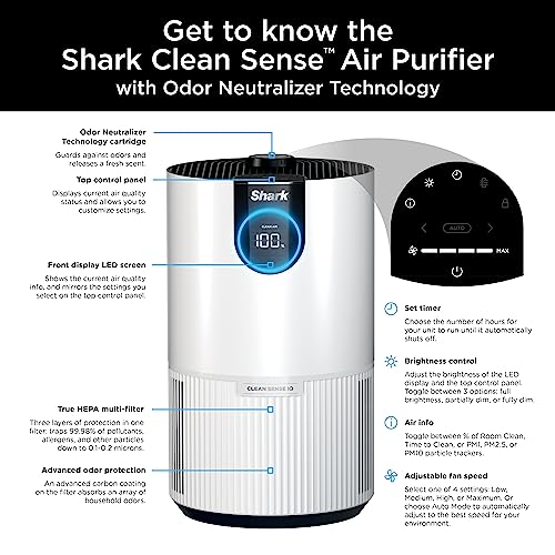 Shark Purificador de Ar HP132 HEPA Neutraliza Odor 46m² Portátil Branco