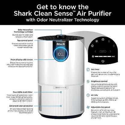 Shark Purificador de Ar HP132 HEPA Neutraliza Odor 46m² Portátil Branco