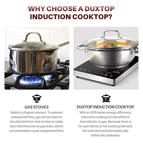 Duxtop Cooktop Portátil de Indução 1800W, Painel Sensor e Vidro Completo