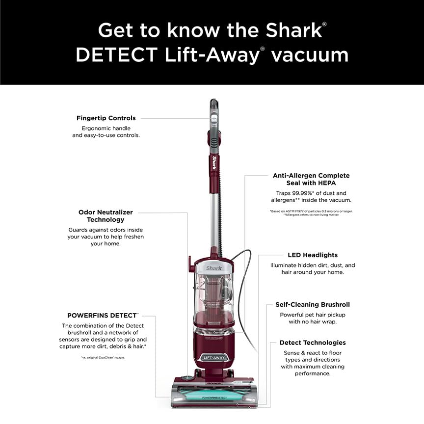 Shark DETECT Lift-Away Aspirador Vertical HEPA 960W Fio Antiodor Para Pisos e Carpetes 120V