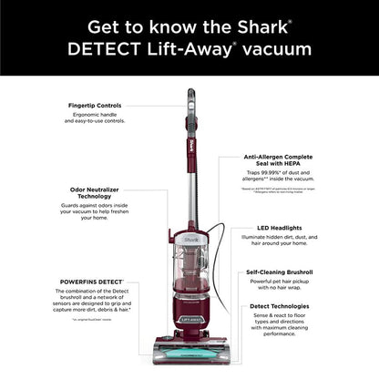 Shark DETECT Lift-Away Aspirador Vertical HEPA 960W Fio Antiodor Para Pisos e Carpetes 120V