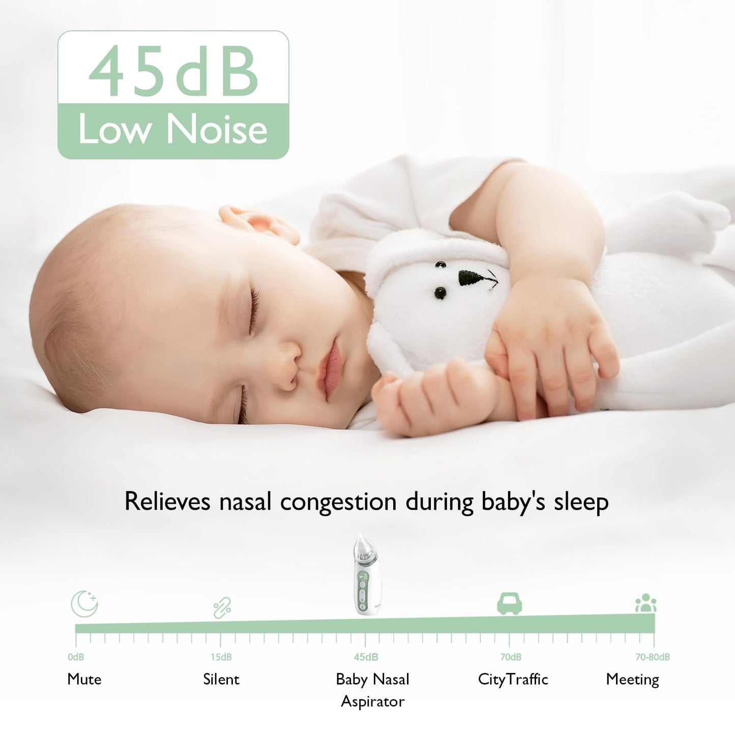 Momcozy Aspirador Nasal Elétrico para Bebês 3 Níveis c/ Luz e Música