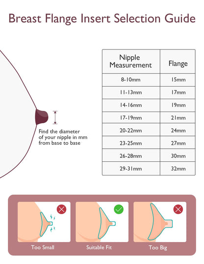 Momcozy Flange Insert 15mm P/ Bomba M5 - Acessório Original em Silicone