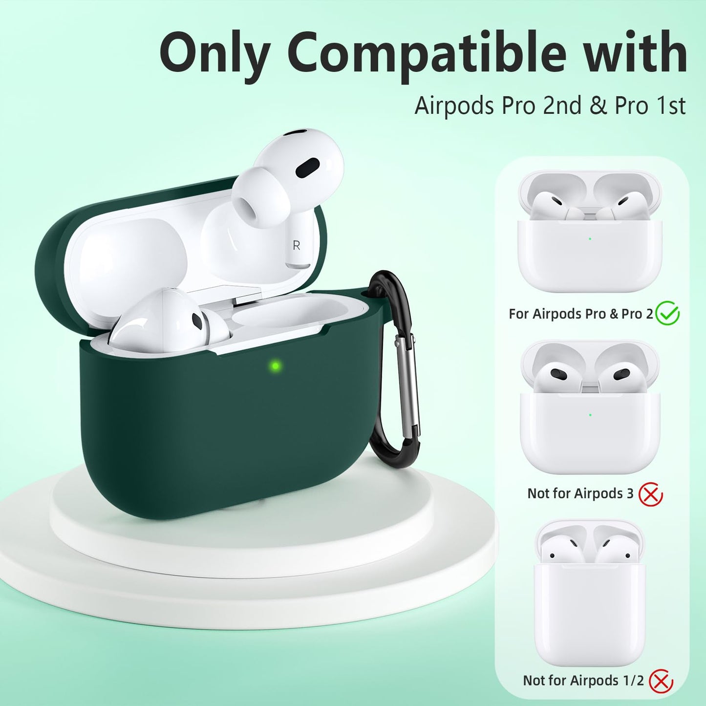 Lerobo Capa com Alça para AirPods Pro 2 (Verde Escuro)