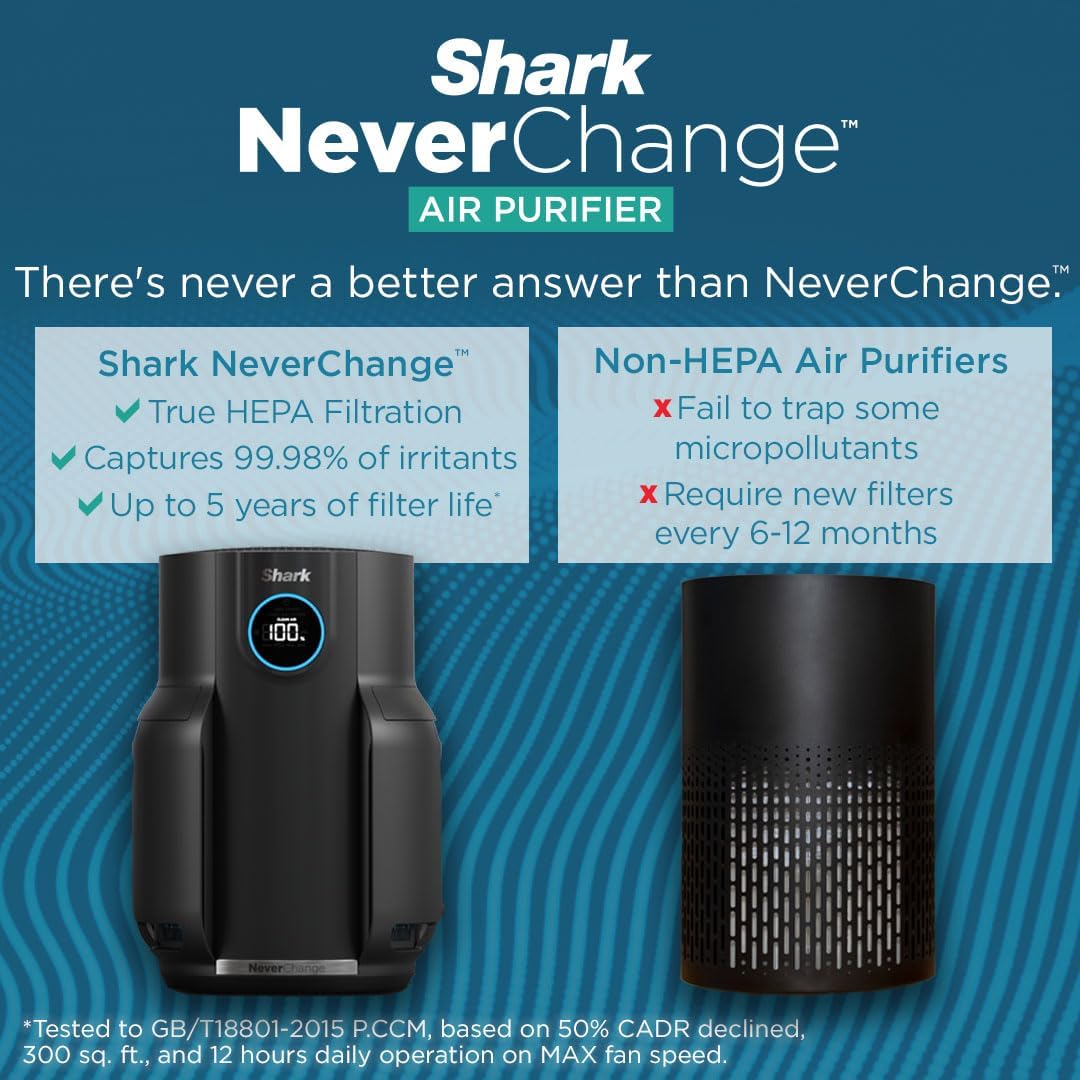 Purificador de Ar Shark HP152 NeverChange HEPA 650 pés² Cinza Carvão 26W