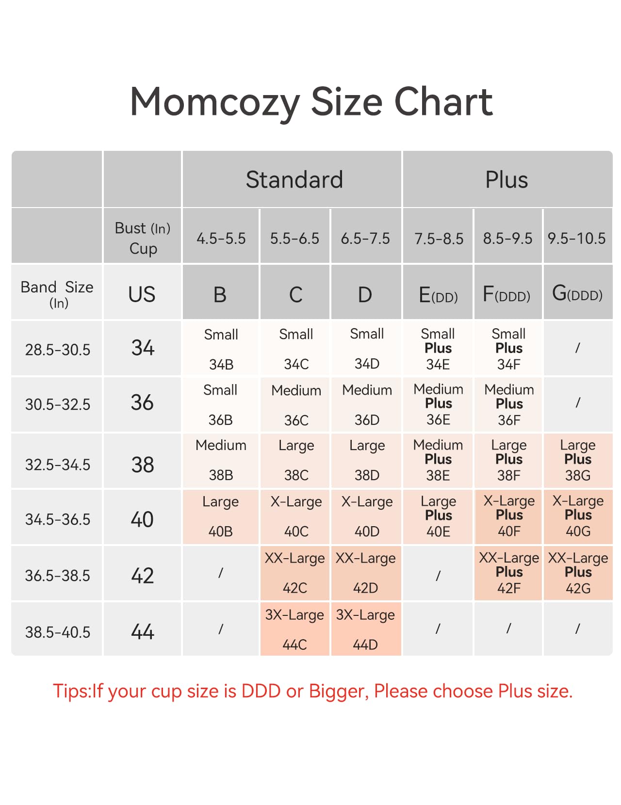 Momcozy Sutiã de Amamentação Ultra Conforto Seamless Performax