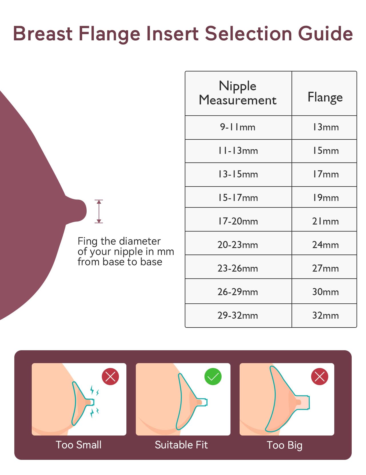 Momcozy Acessório de Substituição para Bomba S9 Pro/S12 Pro, Inserto de Flange 19mm (Transparente)