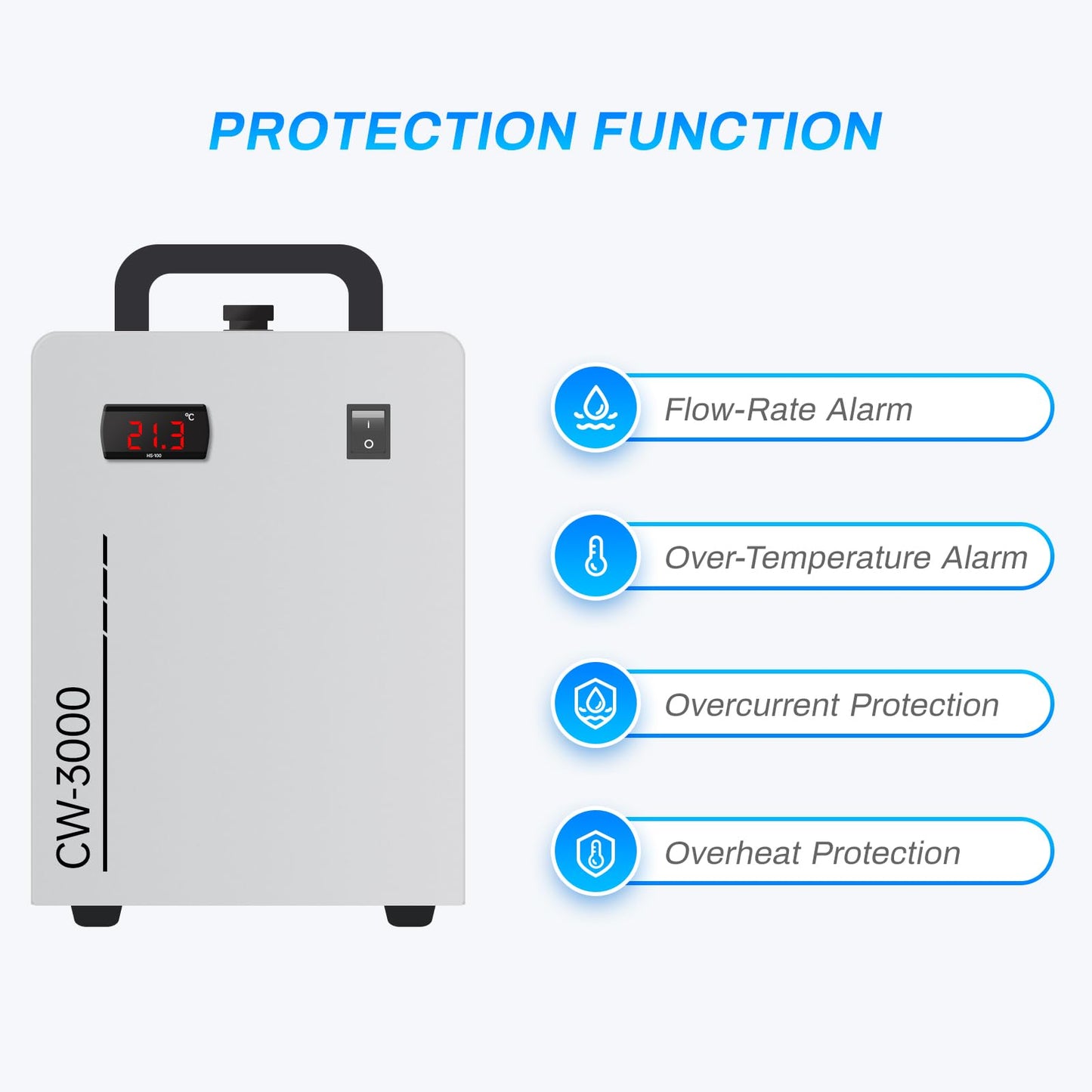 Takywep Chiller Industrial CW-3000 6L para Máquinas de Corte a Laser