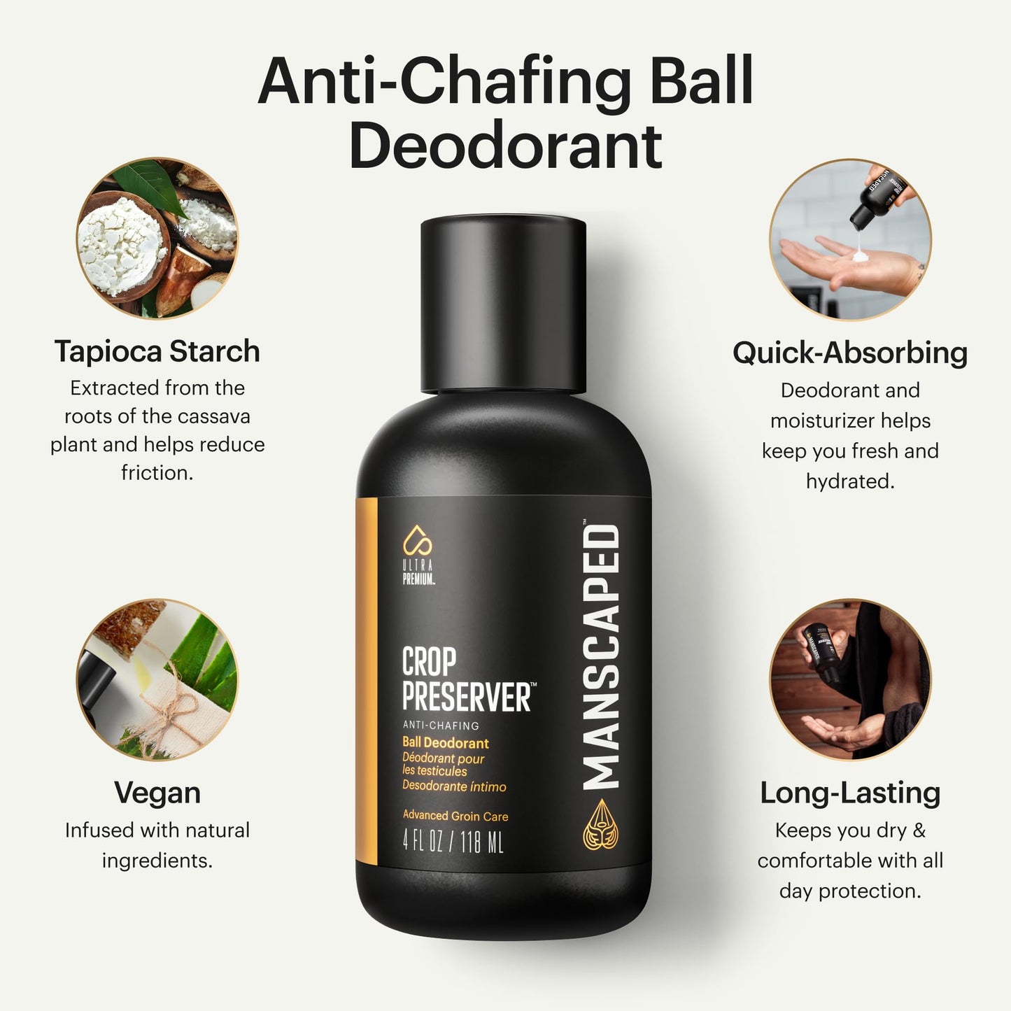 MANSCAPED Crop Preserver Desodorante Íntimo Masculino 120ml