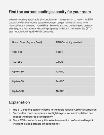 Dreo Ar Condicionado portátil inteligente 12.000 BTU  Branco