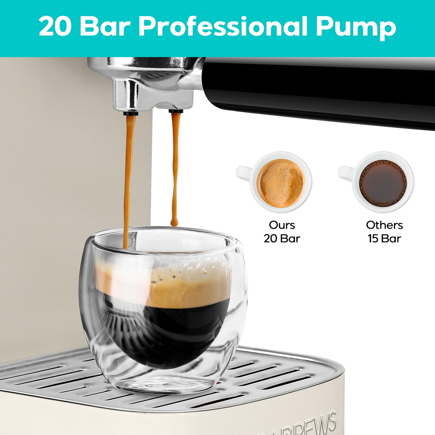 CASABREWS Máquina de Espresso 20 Bar com Vaporizador de Leite (Creme)