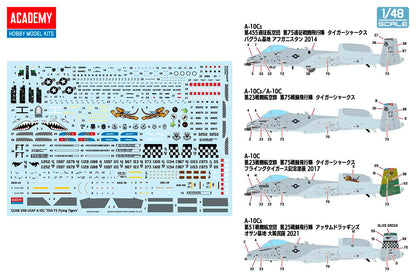 Academy Kit 1/48 US Air Force A-10C Thunderbolt II 75th FS "Flying Tigers"