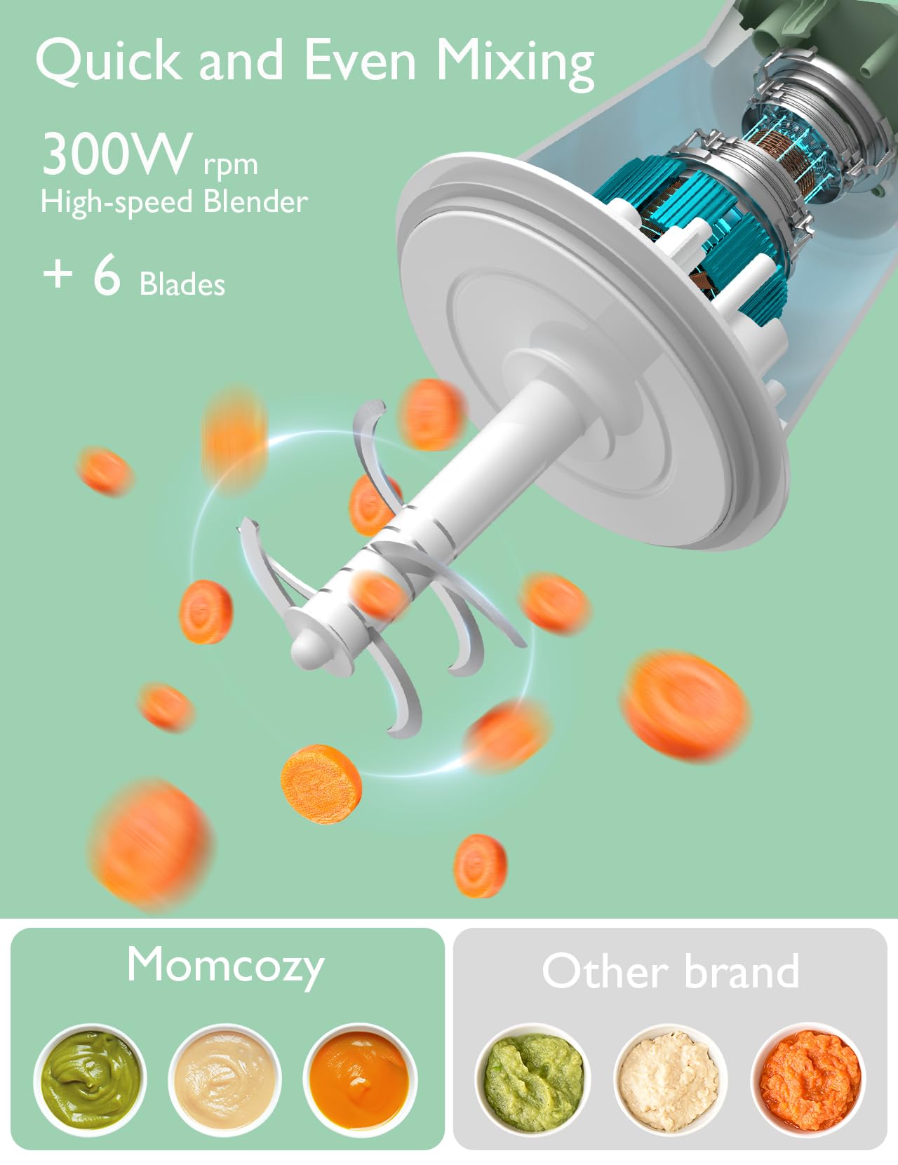 Momcozy Processador de Alimentos para Bebê 9 em 1 (300W, Verde)