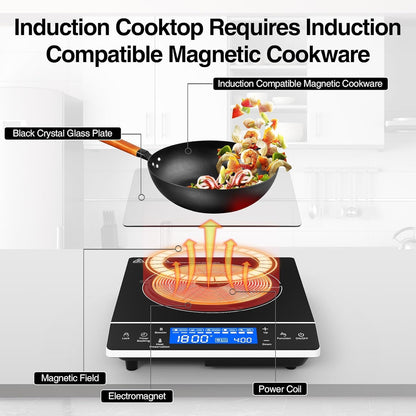 VBGK Induction Cooktop 1800W, Portátil, 9 Níveis, Controle Touch, 110V