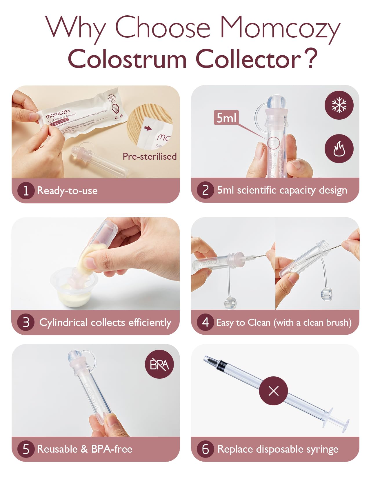 Momcozy Coletor de Colostro Reutilizável, 5ml, 2 Peças, BPA Free