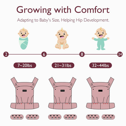 Momcozy Canguru para Bebê Ergonomico de 7 a 20kg Algodão Caqui