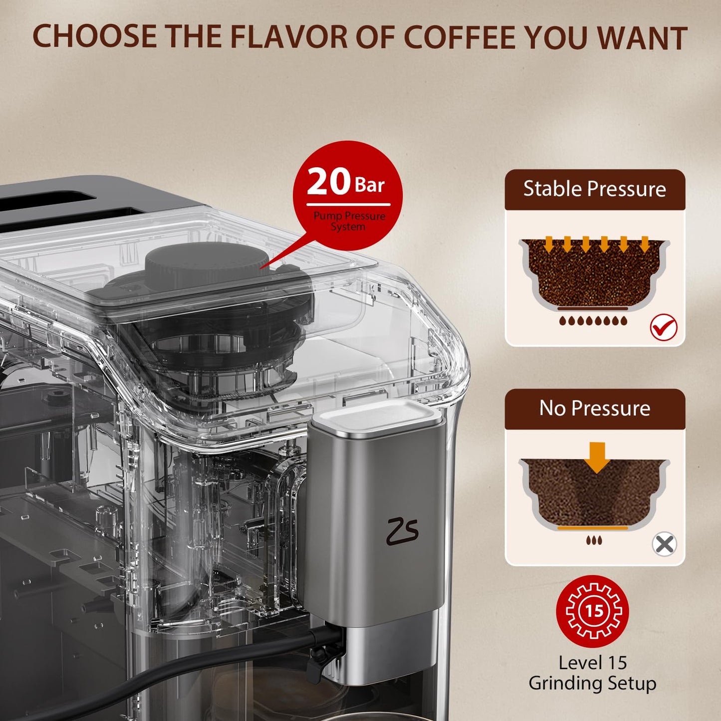 Takywep Máquina de Espresso Automática 20-Bar com Moedor e Espumador de Leite (Prata)