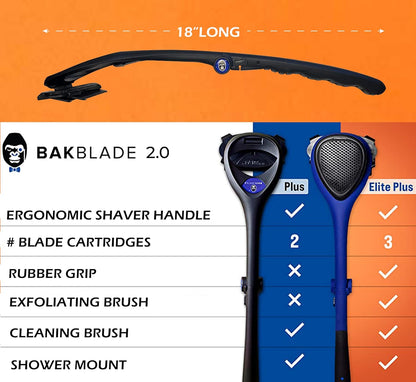 Barbeador Dorsal - baKblade 2.0 PLUS cabo ergonômico