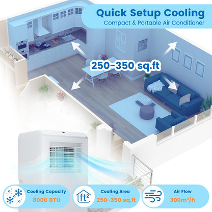 Takywep Ar-Condicionado Portátil 8.000 BTU 3 em 1 Prata