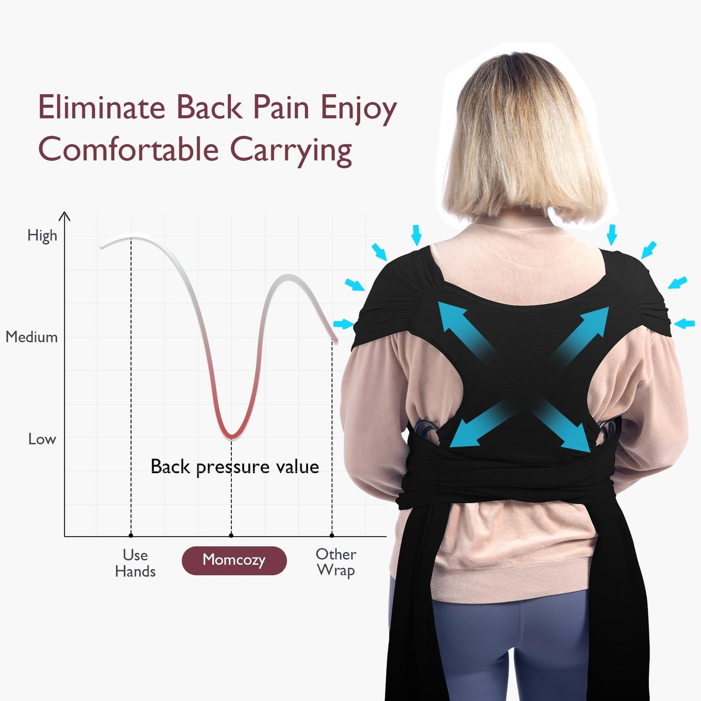 Momcozy Baby Wrap Carrier, Leve e Ajustável, Preto