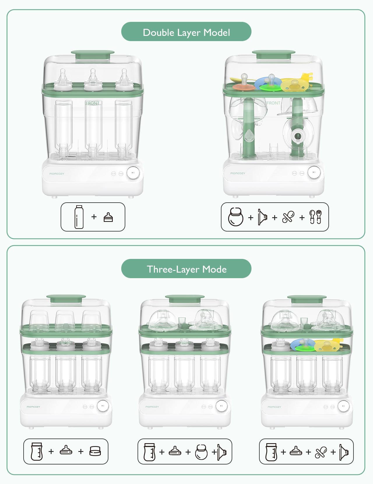 Momcozy Esterilizador e Secador de Mamadeiras 3 Camadas com Grande Capacidade, Verde