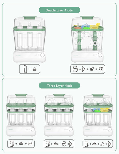 Momcozy Esterilizador e Secador de Mamadeiras 3 Camadas com Grande Capacidade, Verde