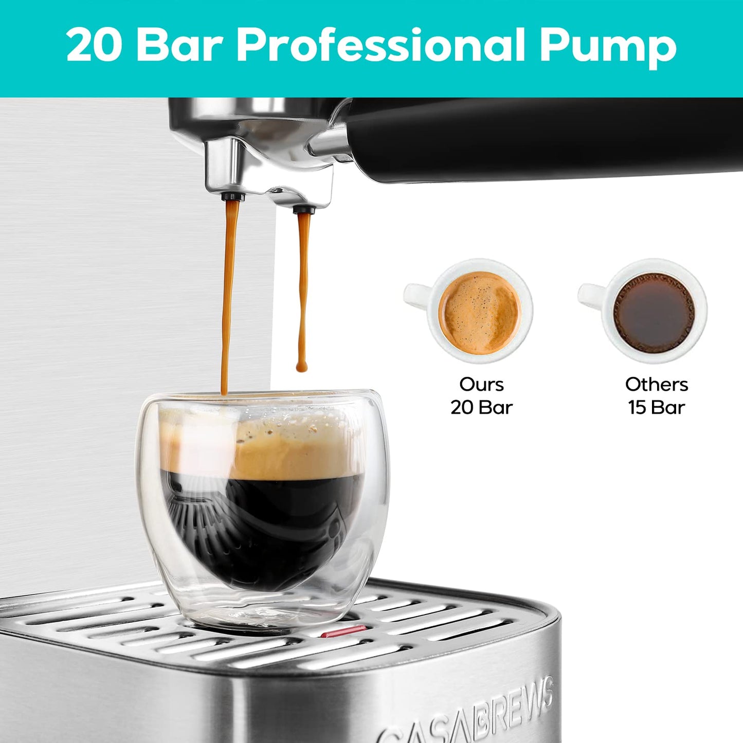 Casabrews Máquina de Espresso 20 Bar com Vaporizador de Leite (Prata)