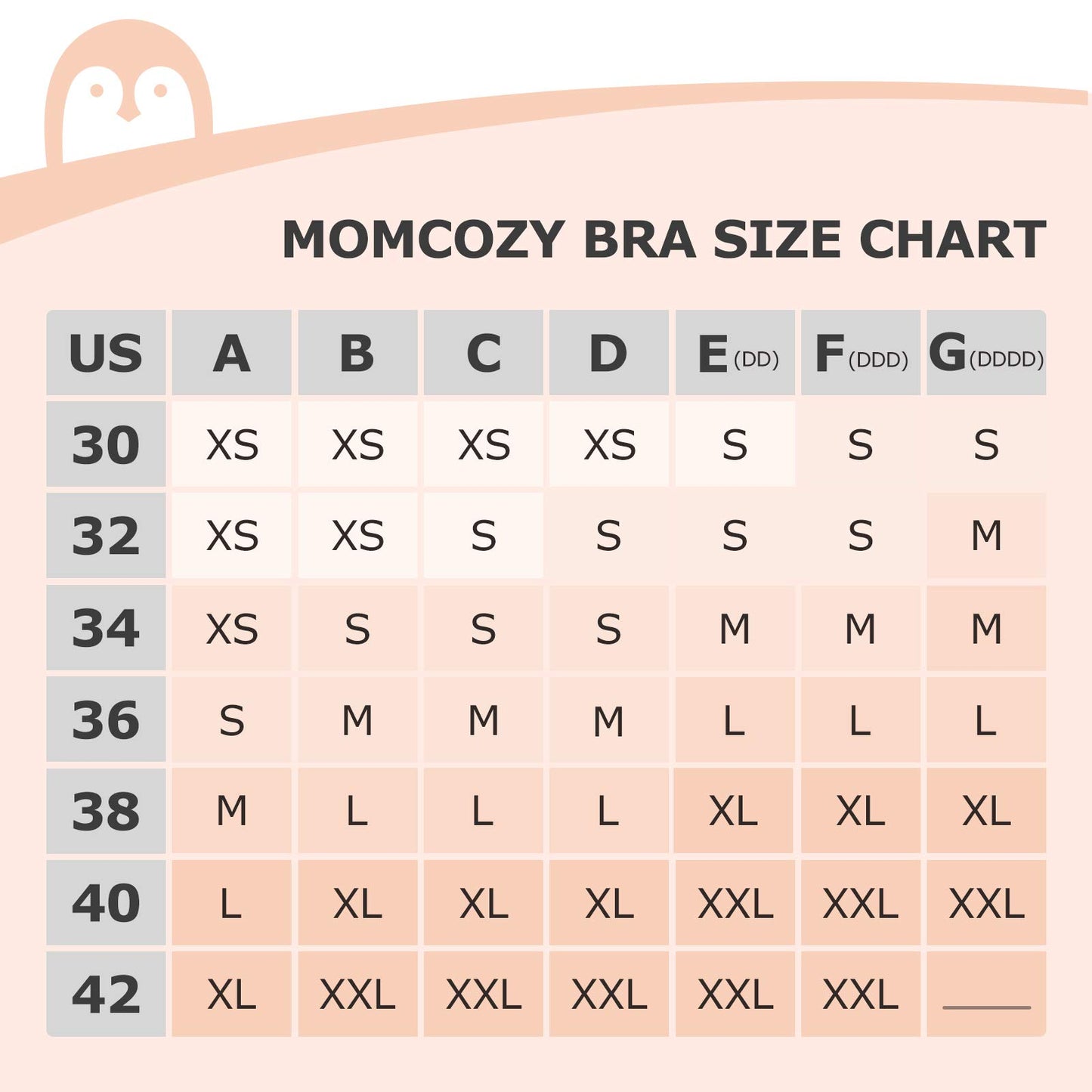 Momcozy Sutiã de Amamentação e Extração Hands-Free 3 Unidades