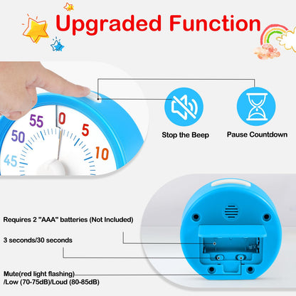 Secura Timer Visual 60 Minutos para Cozinha com Padrão Arco-Íris (Azul e Sol)