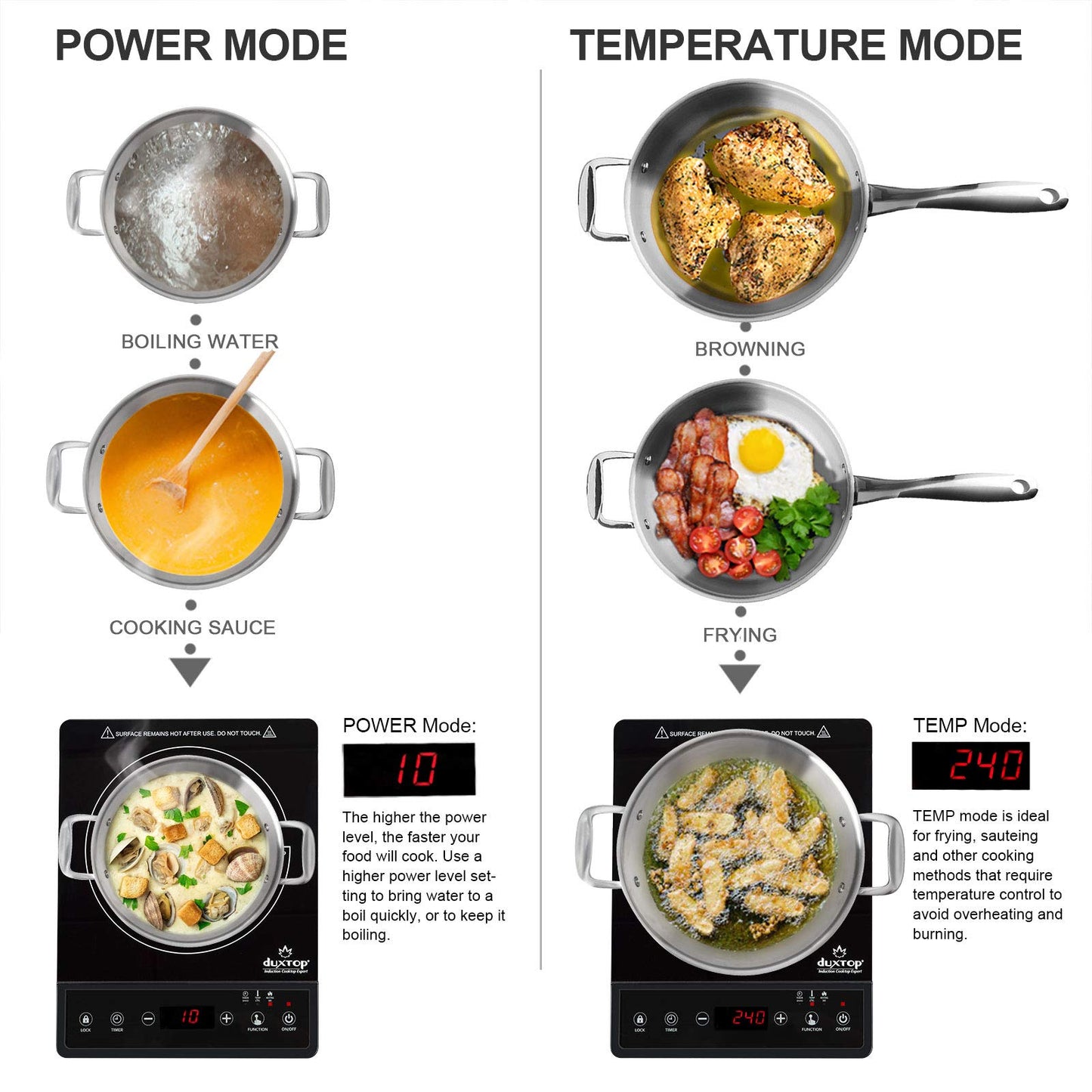 Duxtop Fogão de Indução Portátil com Timer e Sensor Touch 1800W (Preto)