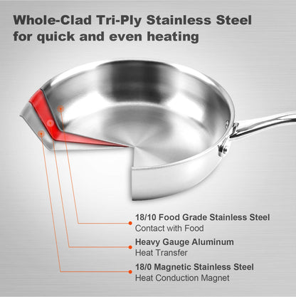 Duxtop Panela Stir-Fry Aço Inox Tri-Ply 8" para Indução (Prata)