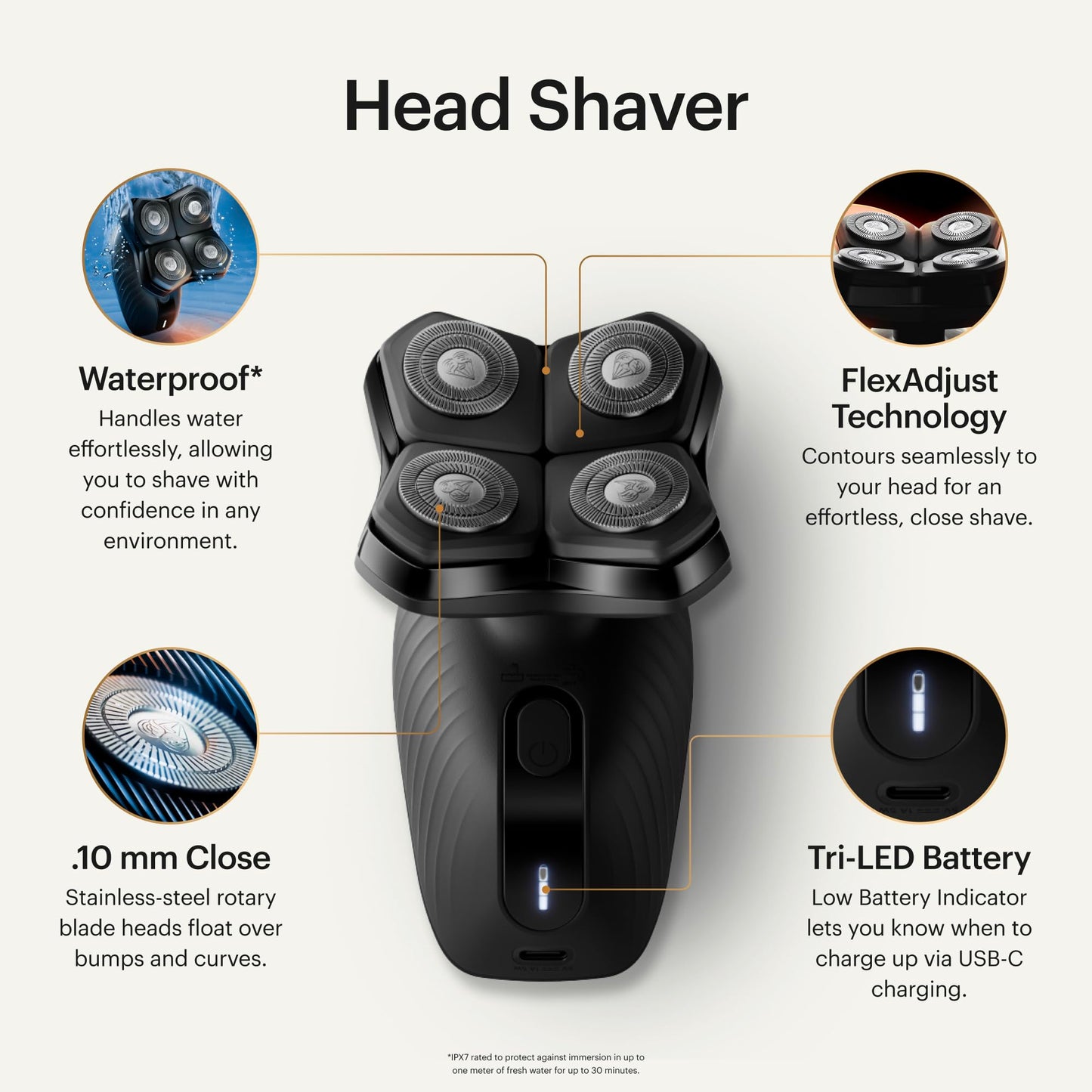 MANSCAPED The Dome Shaver Plus Barbeador para Cabeça 4 Lâminas