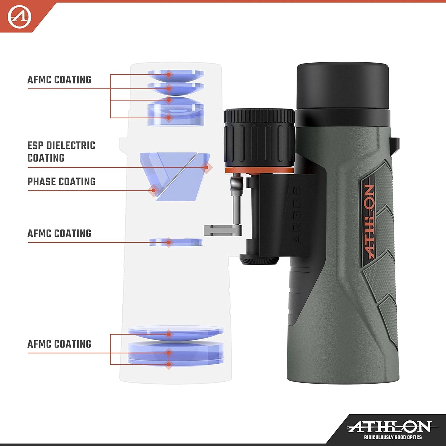 Athlon Optics Binóculo Argos G2 8x42 cinza HD