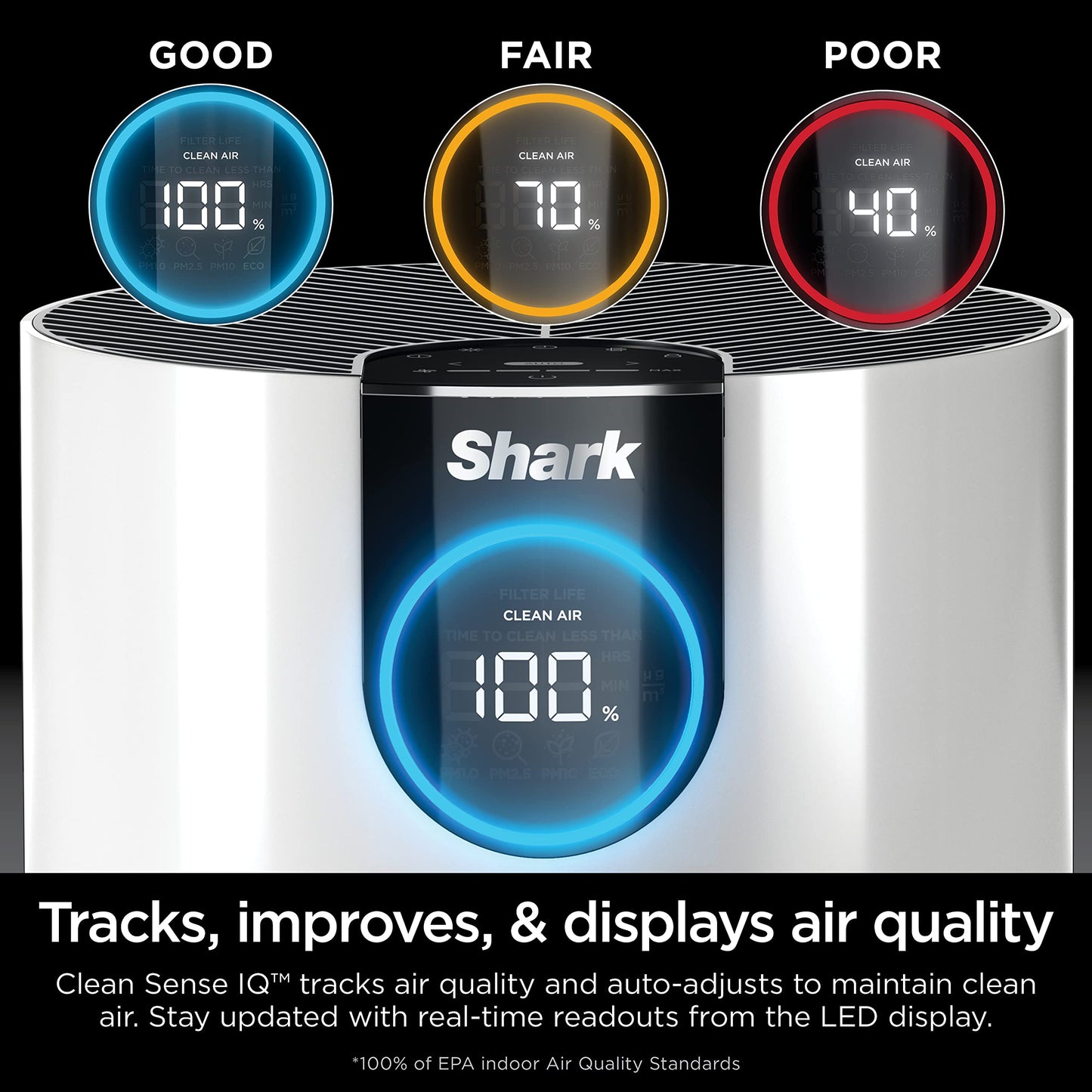 Purificador de Ar Shark HP102 HEPA Clean Sense 500 pés² para Quarto Branco