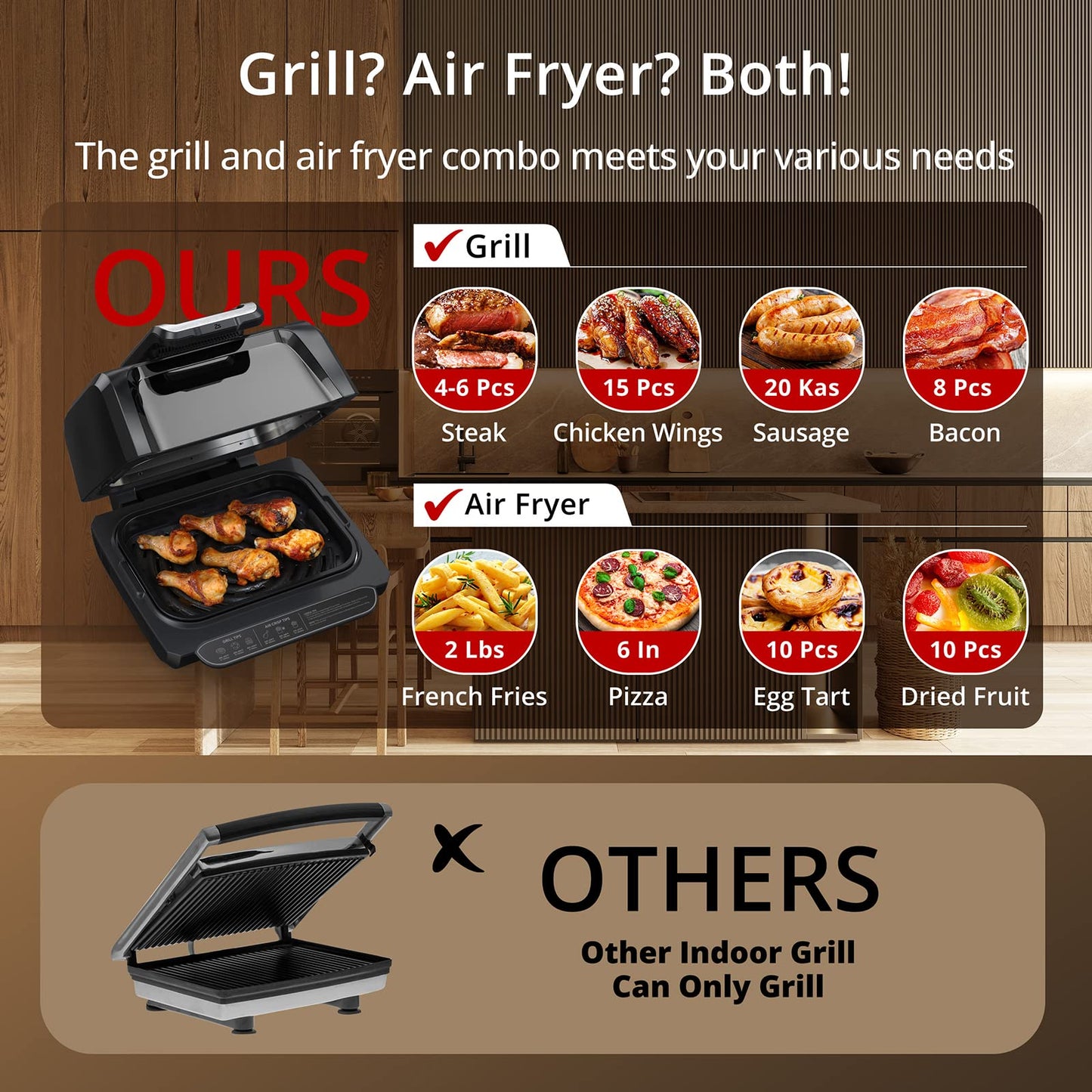 Takywep Grill e Air Fryer 7 em 1 Elétrico 1750W com Visor Preto