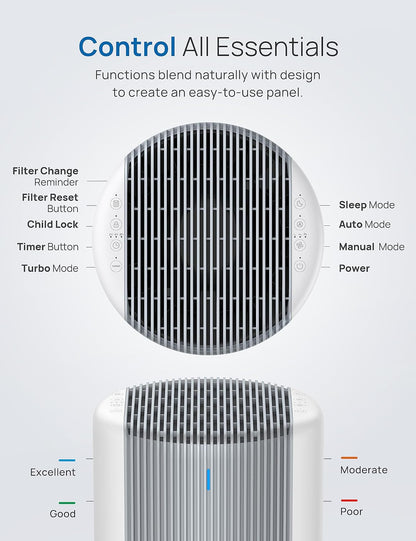 Dreo Purificadores de ar inteligentes para ambientes grandes