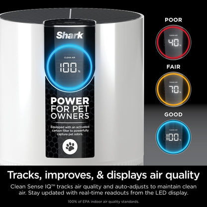 Purificador de Ar Shark HP102PET HEPA Clean Sense 500 pés² para Pets Branco